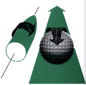 第二十二章　ゴルフの弾道学 - インパクトを通じたフリーホイール
